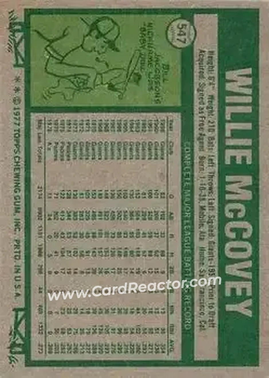 1977 Topps #547 - Willie McCovey - San Francisco Giants