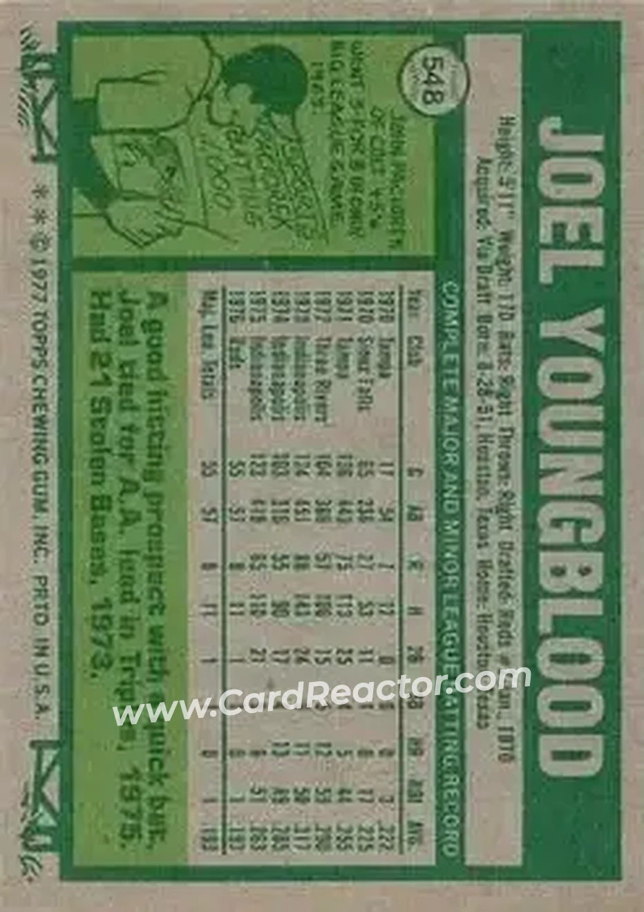 1977 Topps #548 - Joel Youngblood - Cincinnati Reds