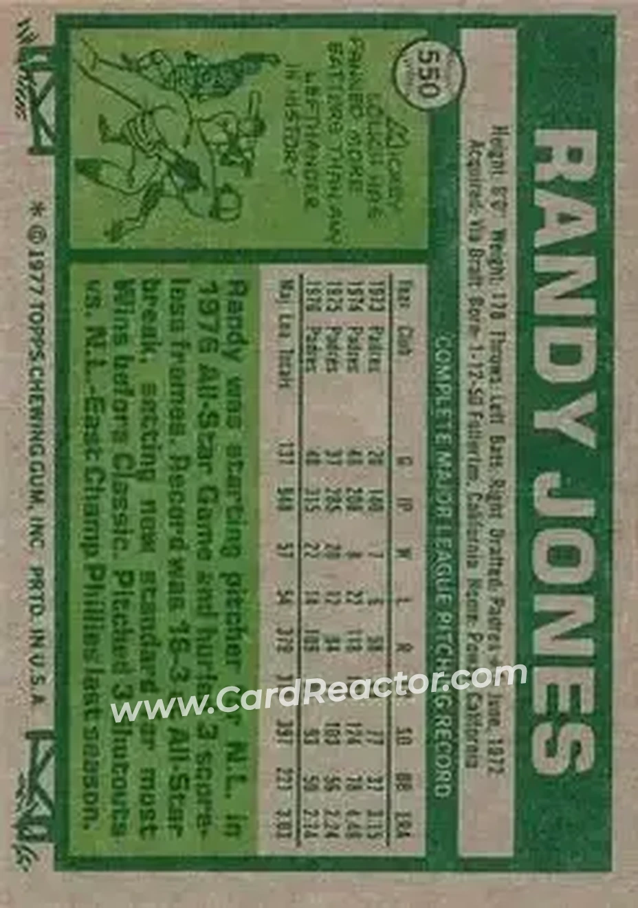 Back of Randy Jones