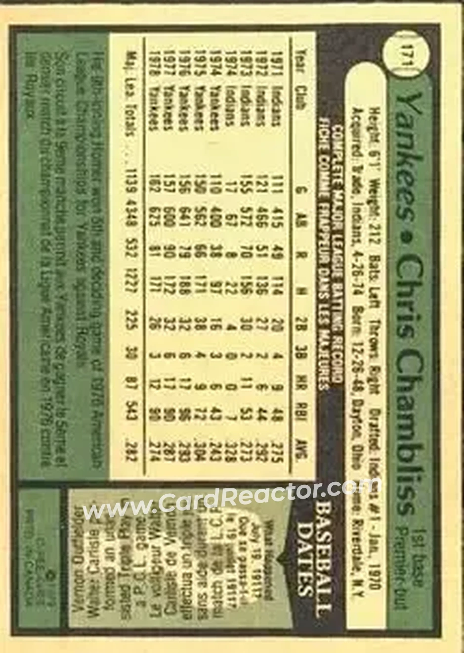 Back of Chris Chambliss