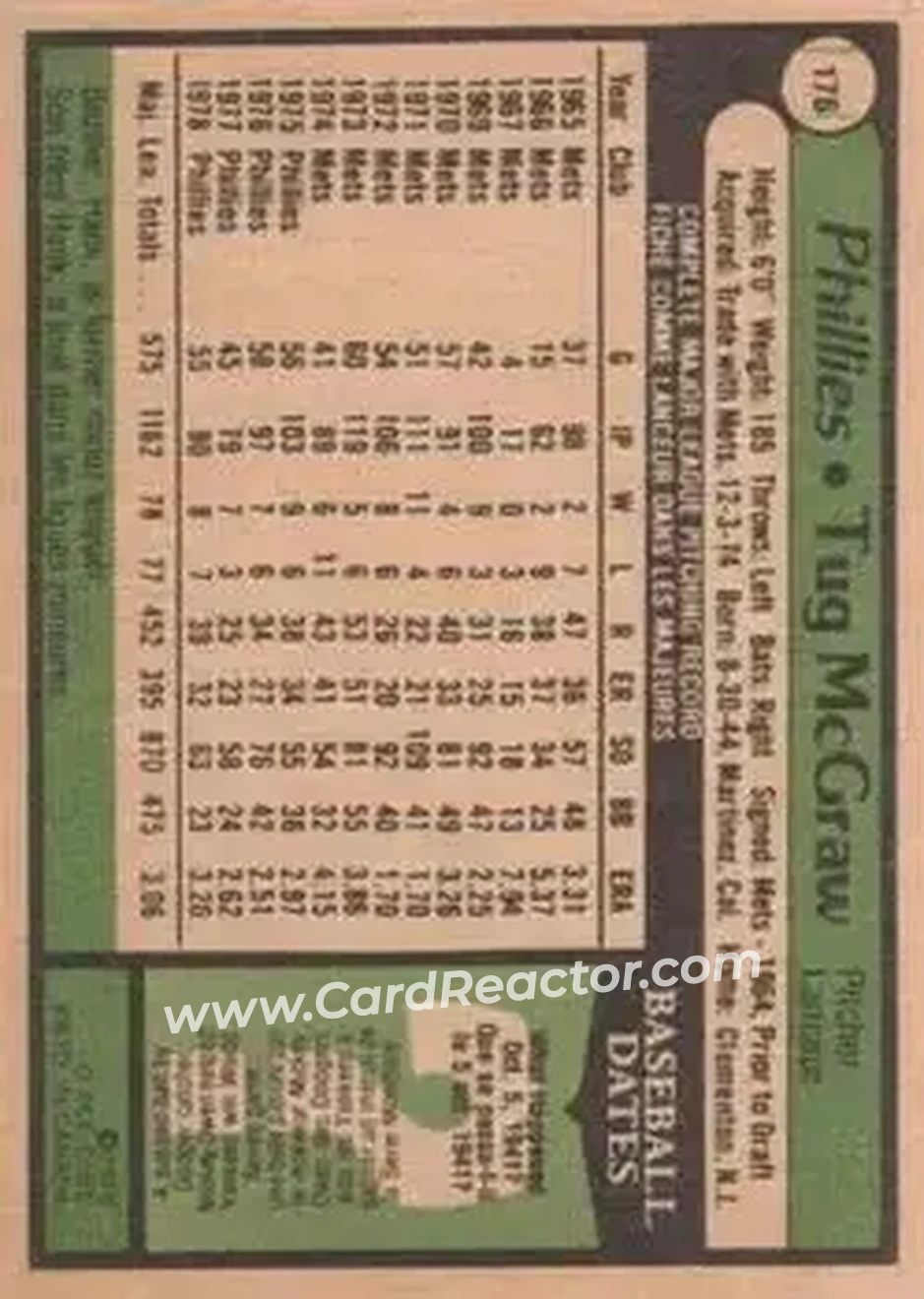 Back of Tug McGraw