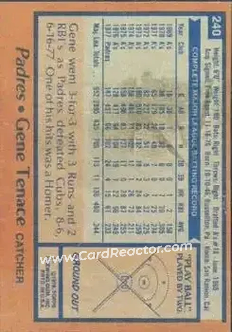 Back of Gene Tenace