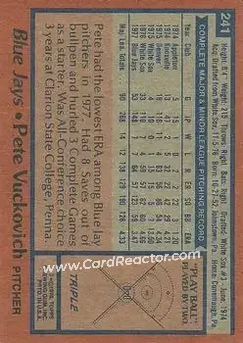 1978 Topps #241 - Pete Vuckovich - Toronto Blue Jays