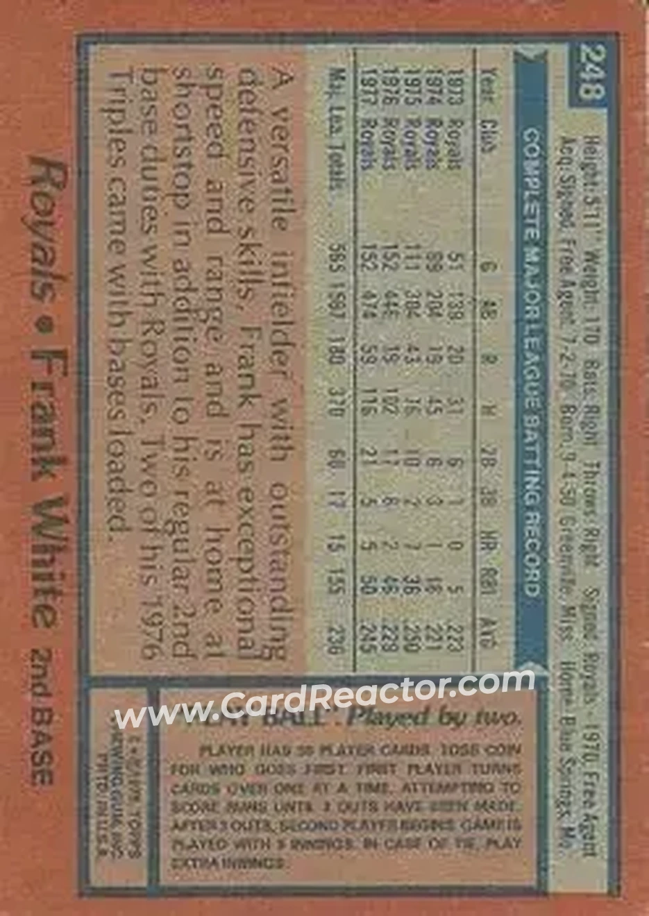 1978 Topps #248 - Frank White - Kansas City Royals