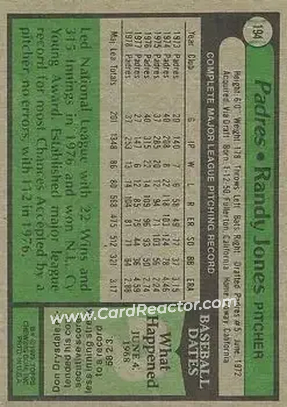 1979 Topps #194 - Randy Jones - San Diego Padres