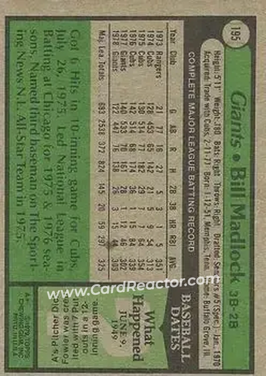 Back of Bill Madlock