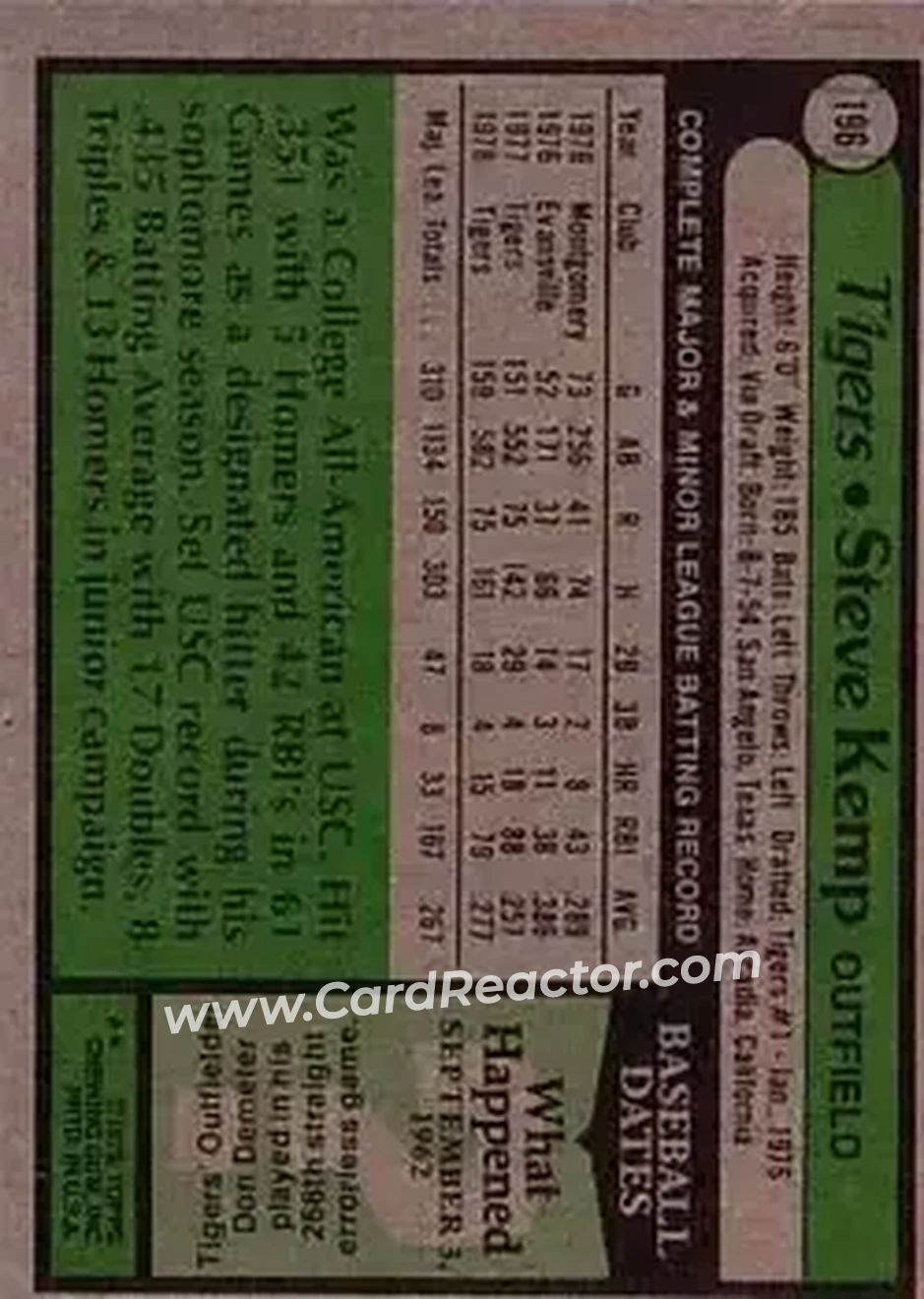 1979 Topps #196 - Steve Kemp - Detroit Tigers 1979 Topps #196 - Steve Kemp - Detroit Tigers