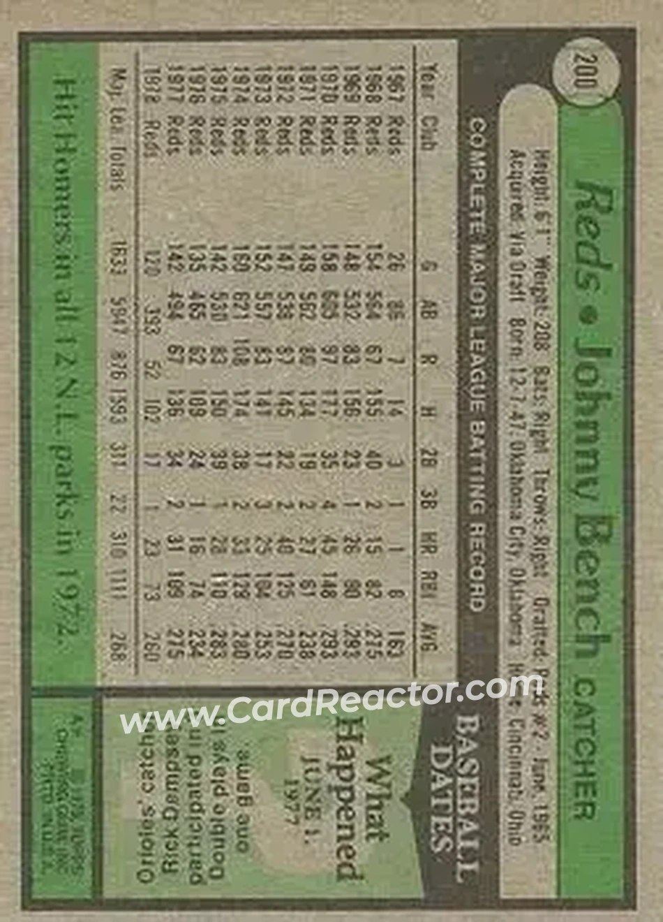 Back of Johnny Bench