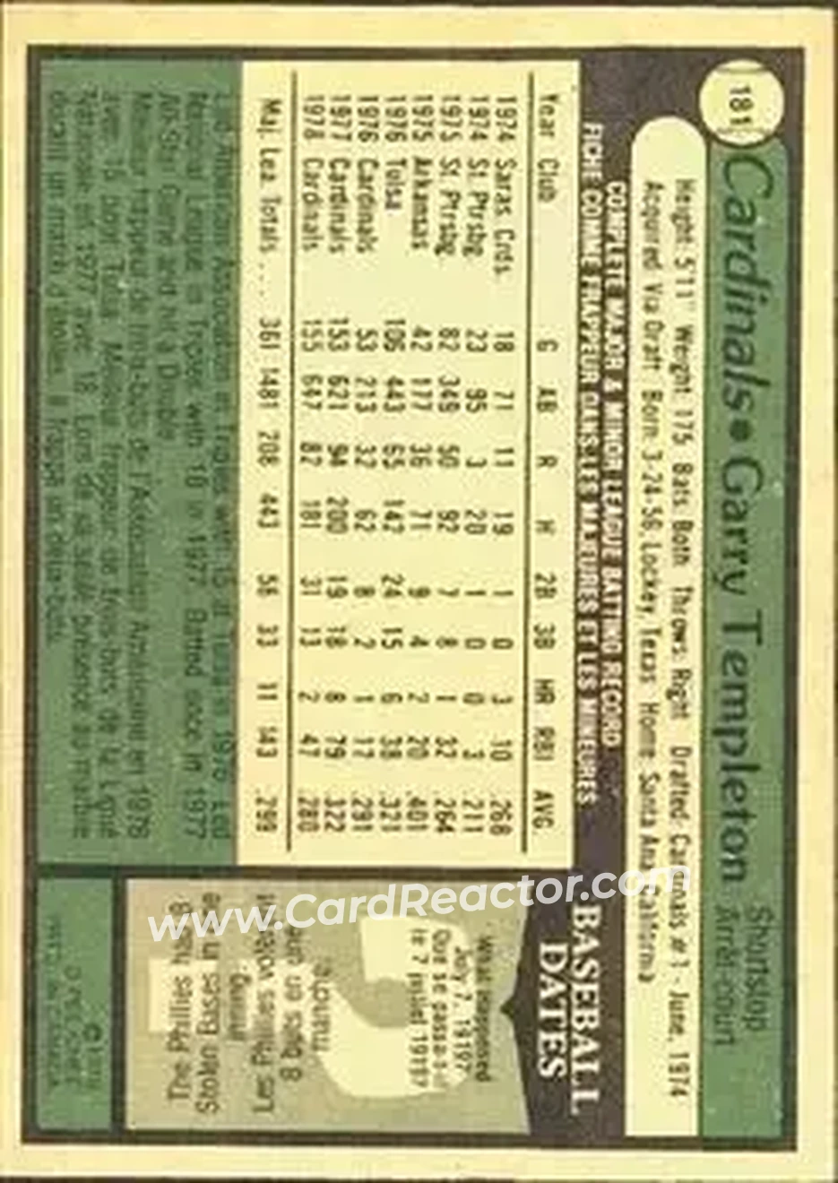 1979 O-Pee-Chee #181 - Garry Templeton - St. Louis Cardinals