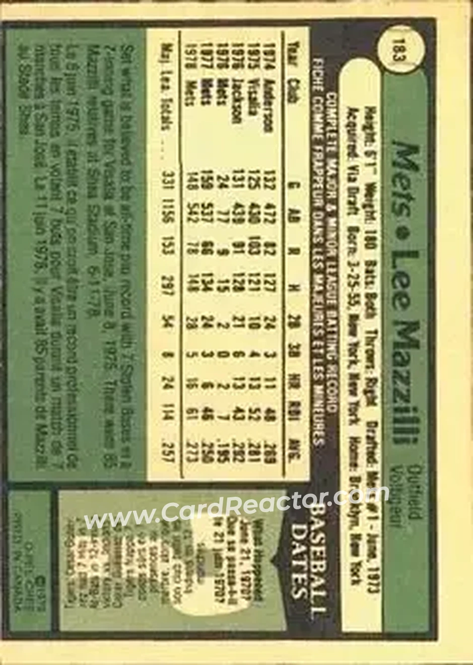 1979 O-Pee-Chee #183 - Lee Mazzilli - New York Mets