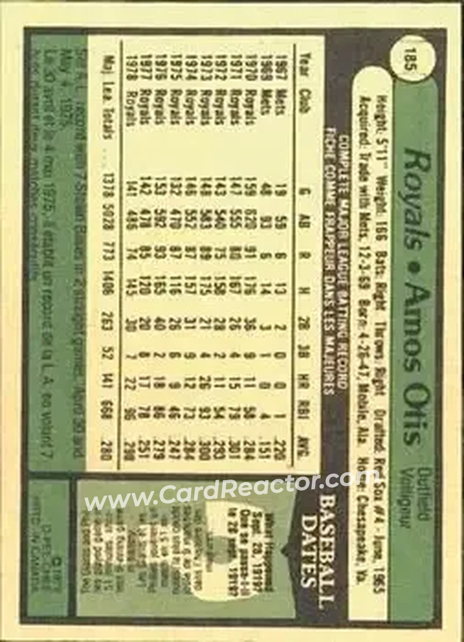 Back of Amos Otis