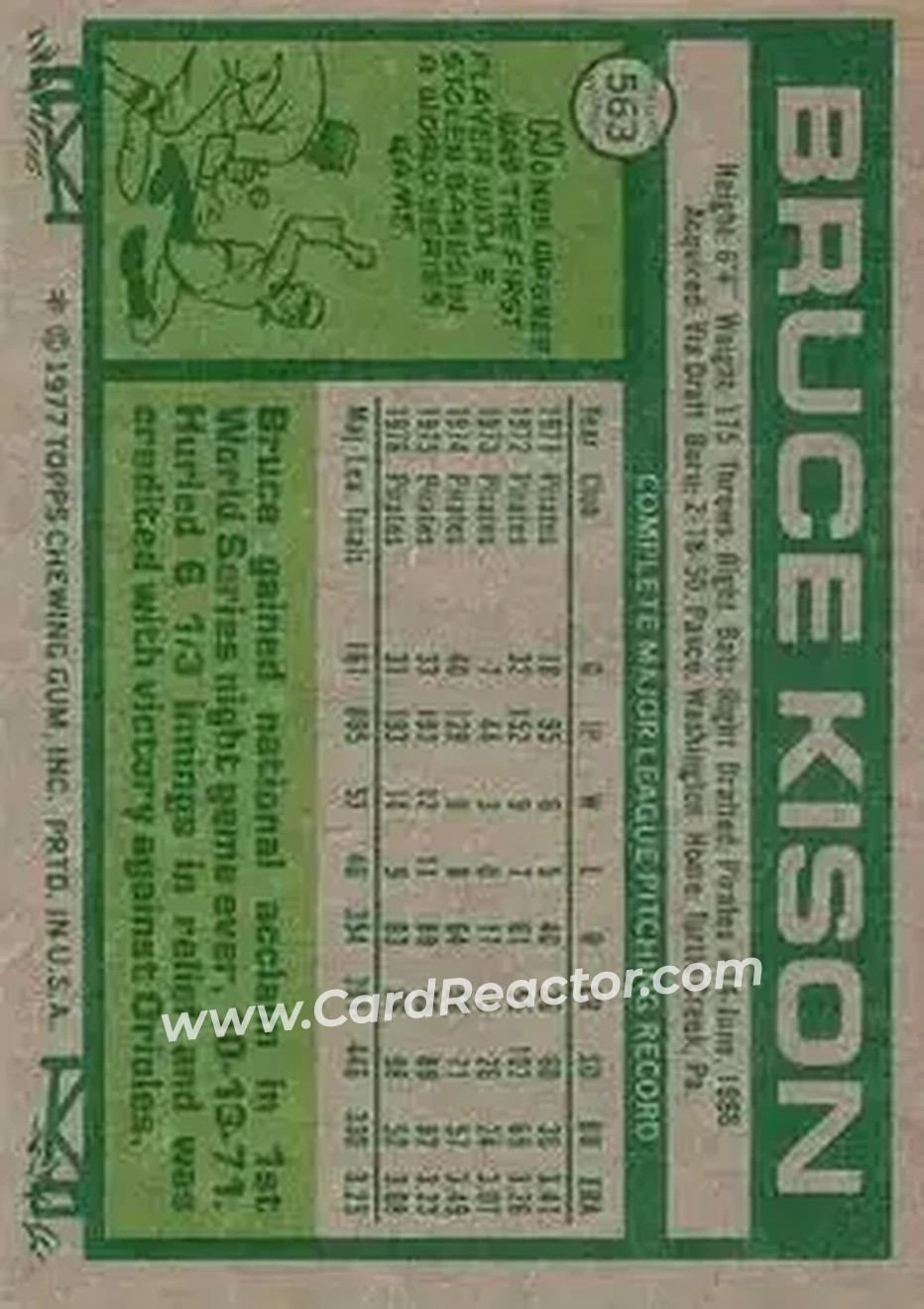 Back of Bruce Kison