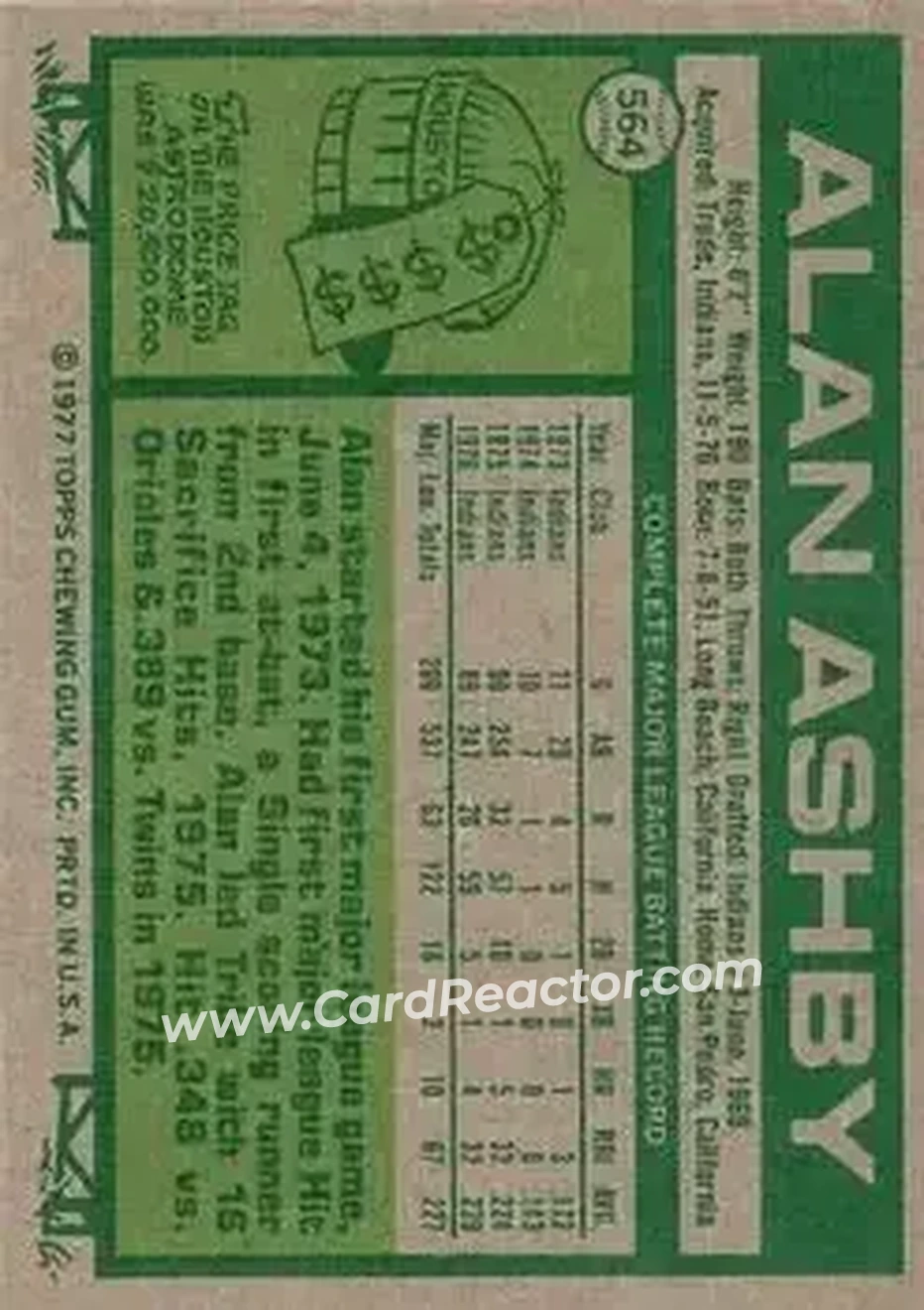 1977 Topps #564 - Alan Ashby - Toronto Blue Jays