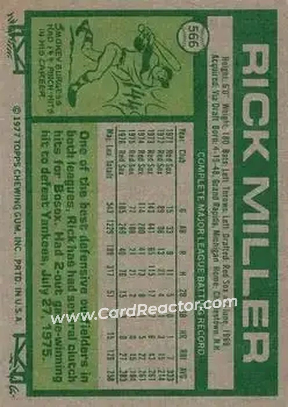 Back of Rick Miller