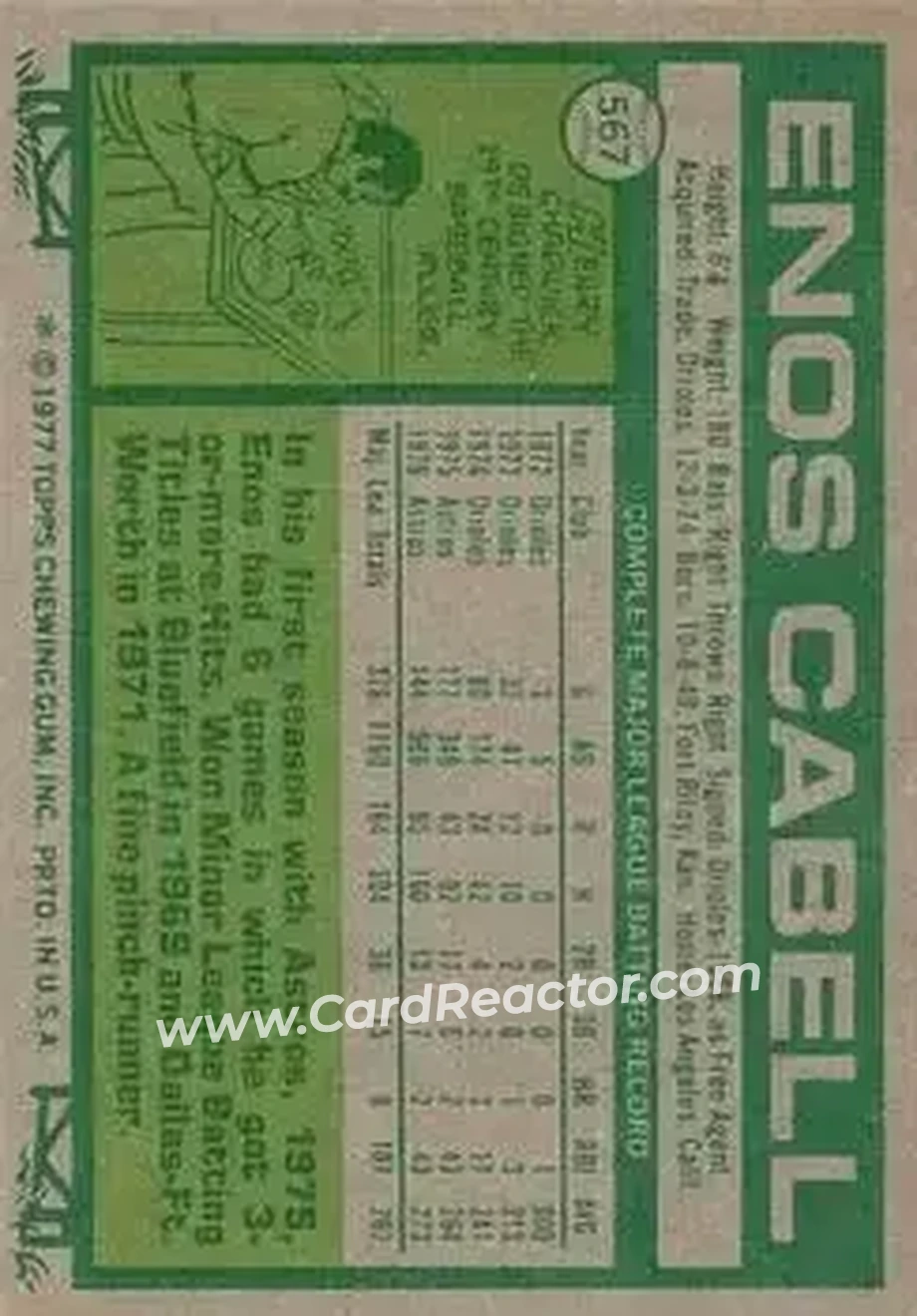 Back of Enos Cabell