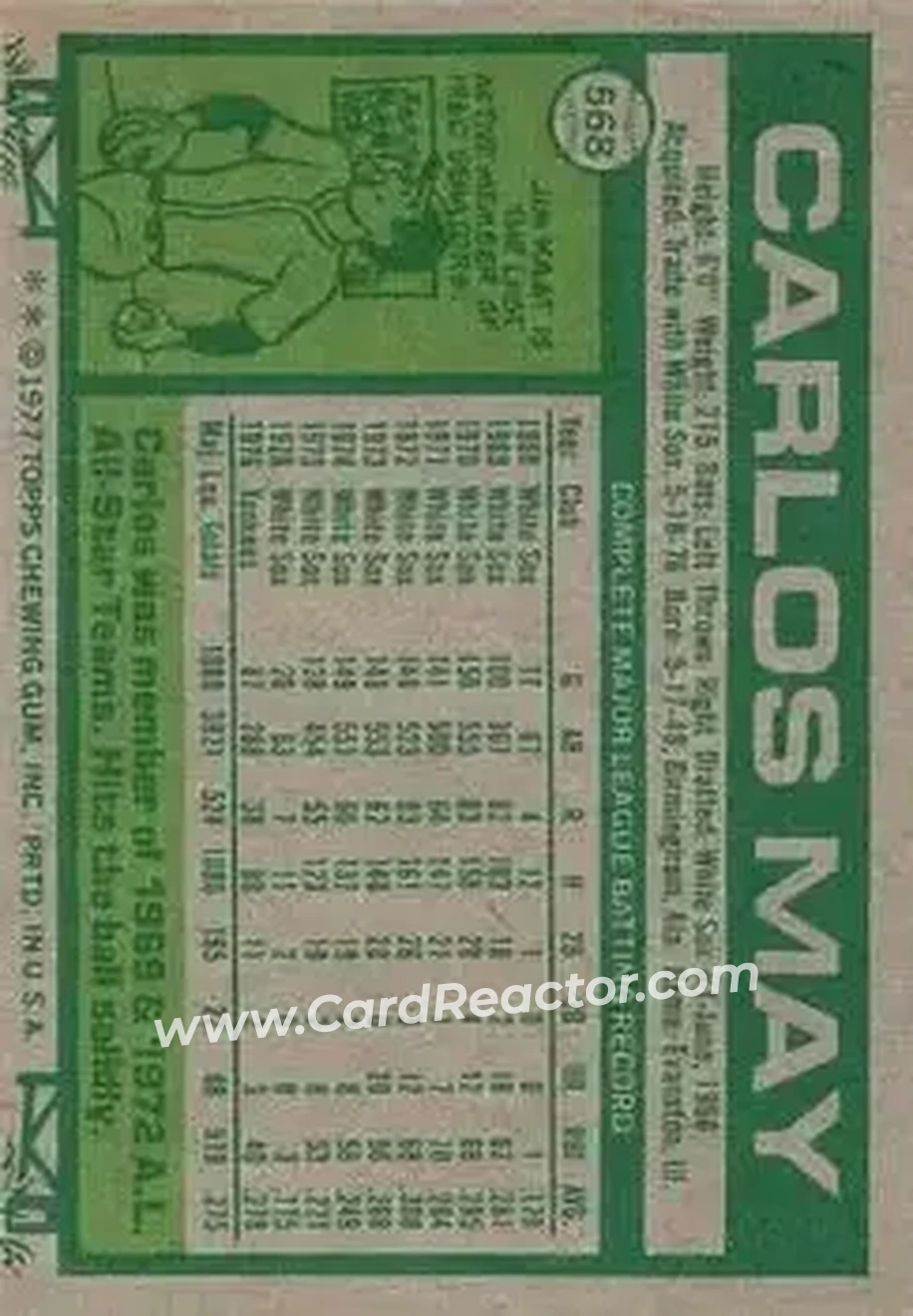 1977 Topps #568 - Carlos May - New York Yankees