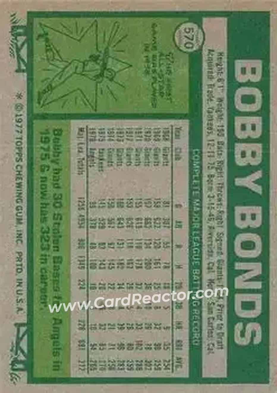Back of Bobby Bonds