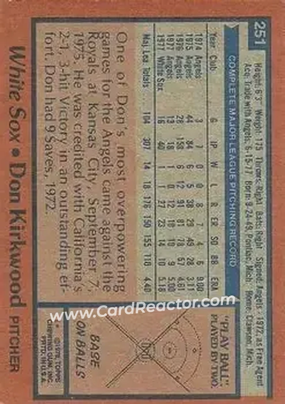 1978 Topps #251 - Don Kirkwood - Chicago White Sox