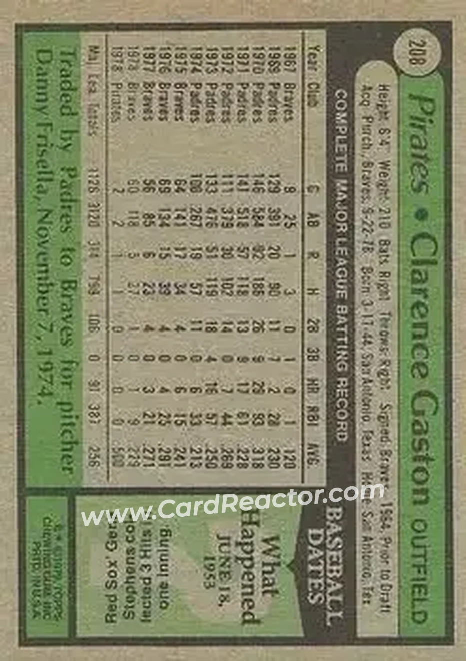 1979 Topps #208 - Clarence Gaston - Pittsburgh Pirates