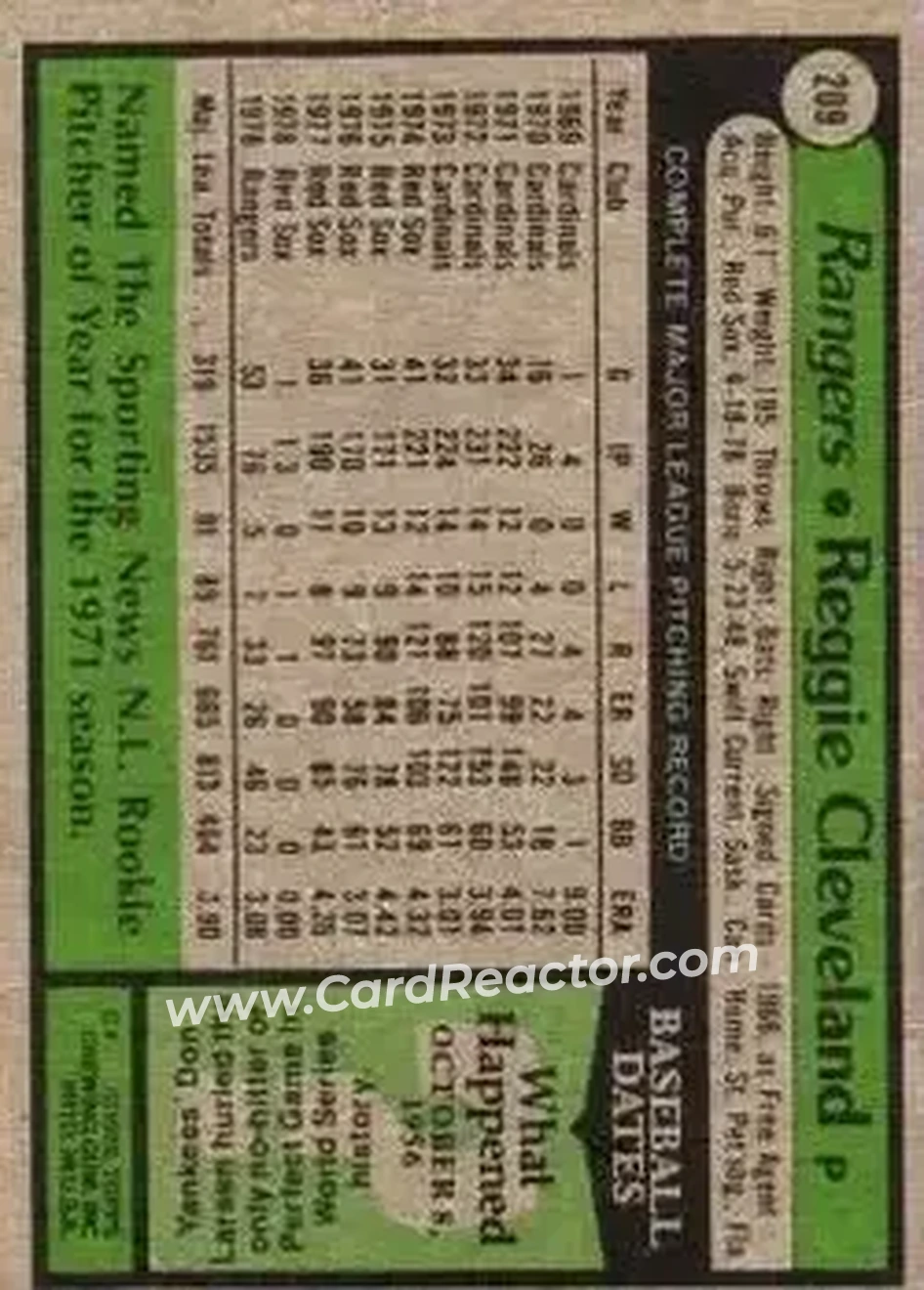 1979 Topps #209 - Reggie Cleveland - Texas Rangers