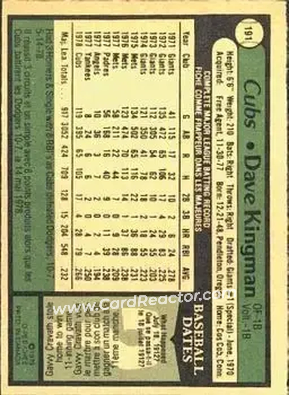 1979 O-Pee-Chee #191 - Dave Kingman - Chicago Cubs
