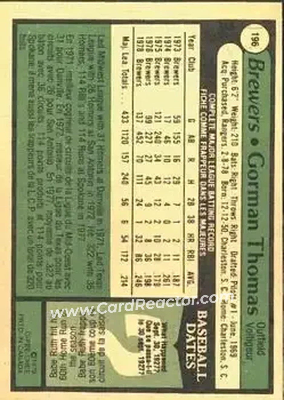 1979 O-Pee-Chee #196 - Gorman Thomas - Milwaukee Brewers