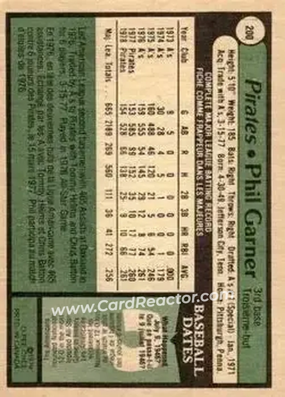 1979 O-Pee-Chee #200 - Phil Garner - Pittsburgh Pirates
