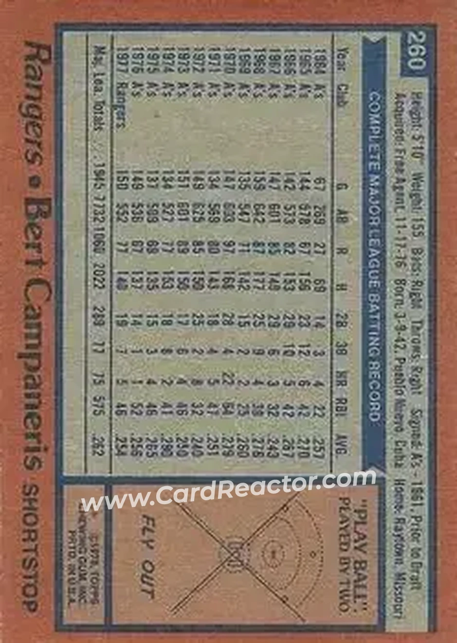 Back of Bert Campaneris