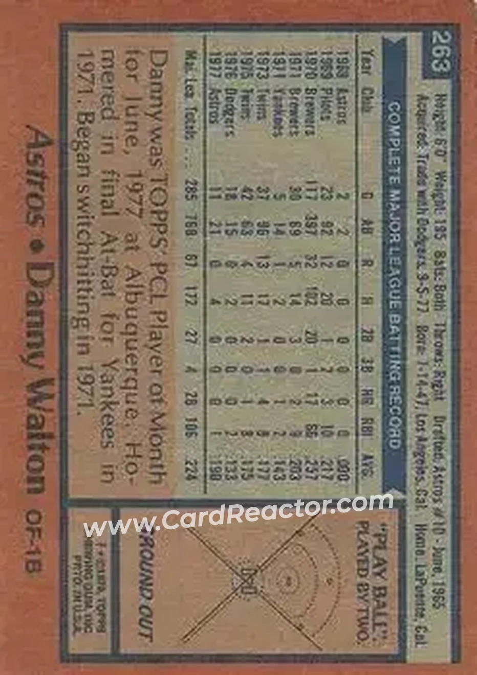 1978 Topps #263 - Danny Walton - Houston Astros
