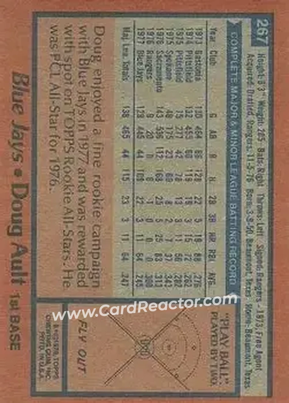 1978 Topps #267 - Doug Ault - Toronto Blue Jays