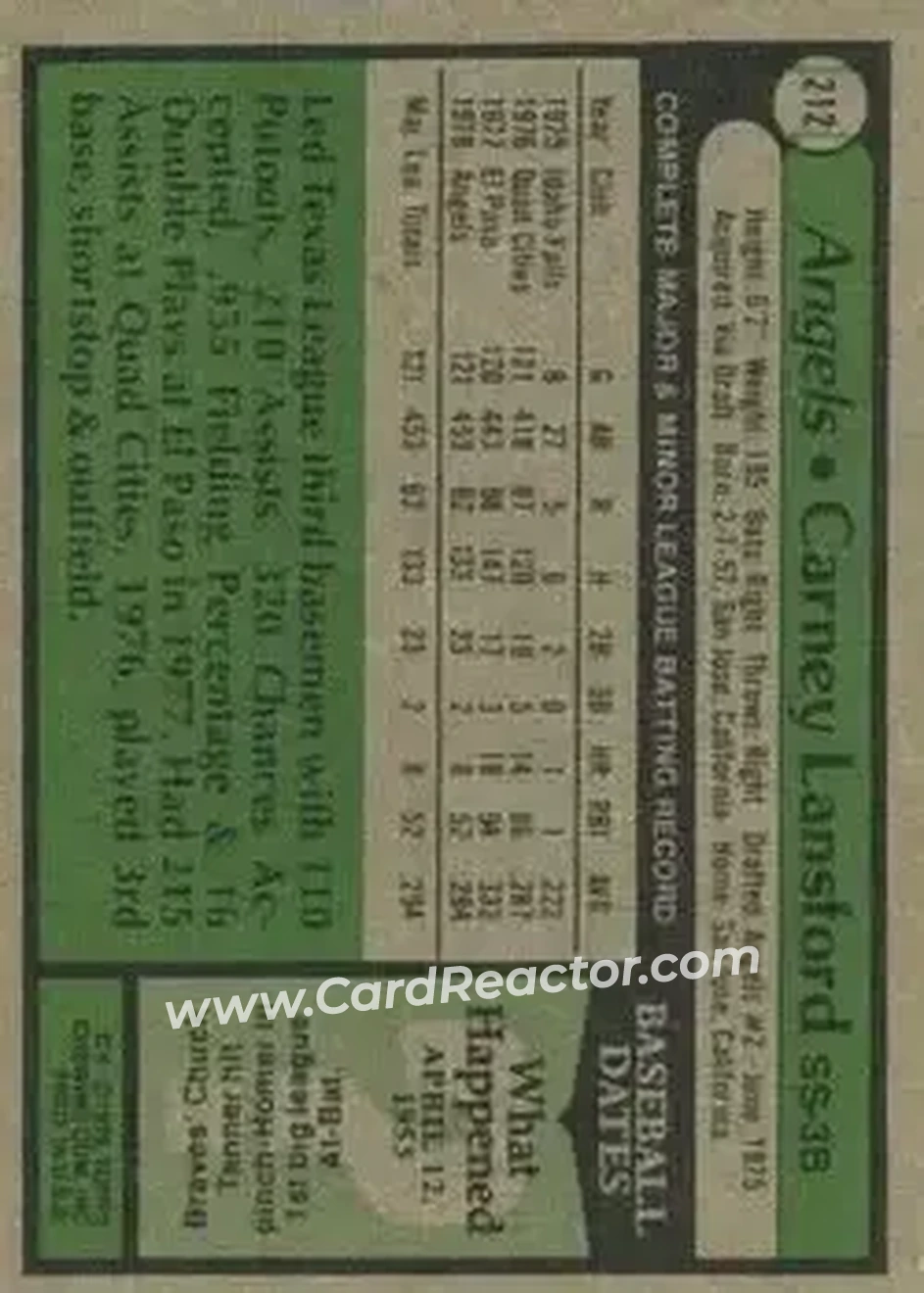 1979 Topps #212 - Carney Lansford - California Angels