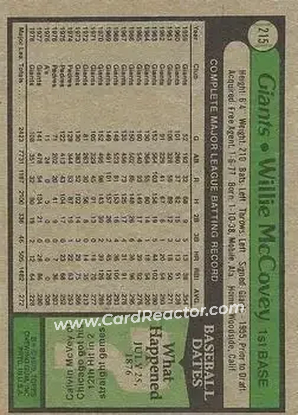 1979 Topps #215 - Willie McCovey - San Francisco Giants