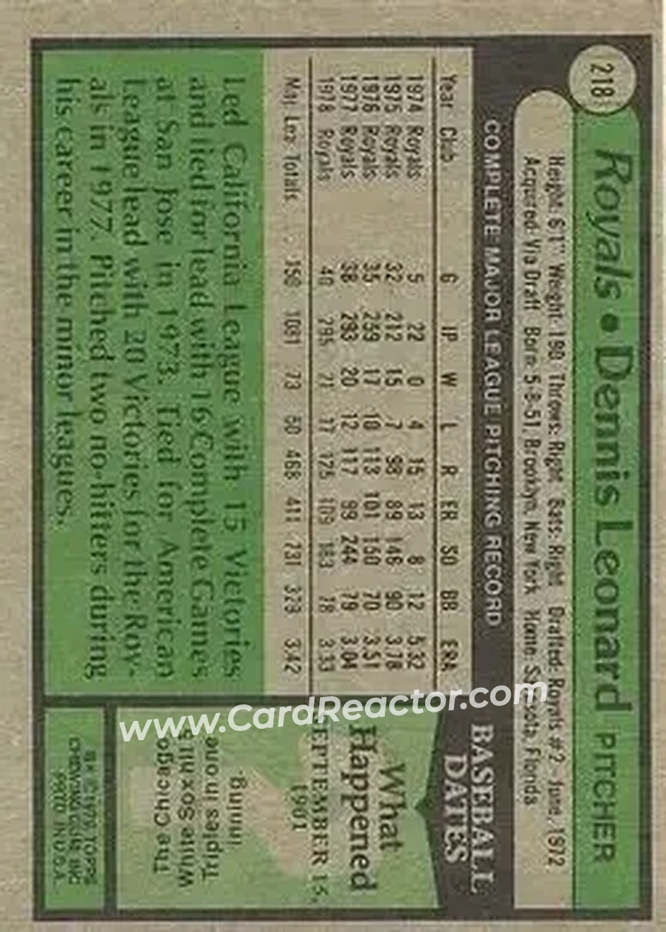 Back of Dennis Leonard