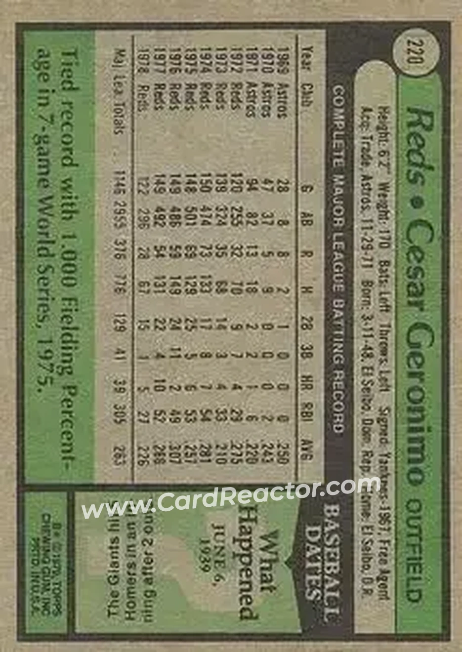 Back of Cesar Geronimo