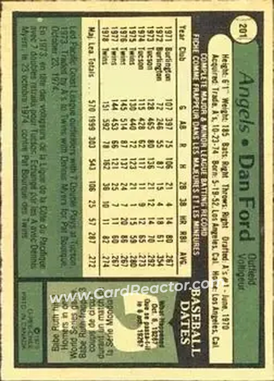 Back of Dan Ford