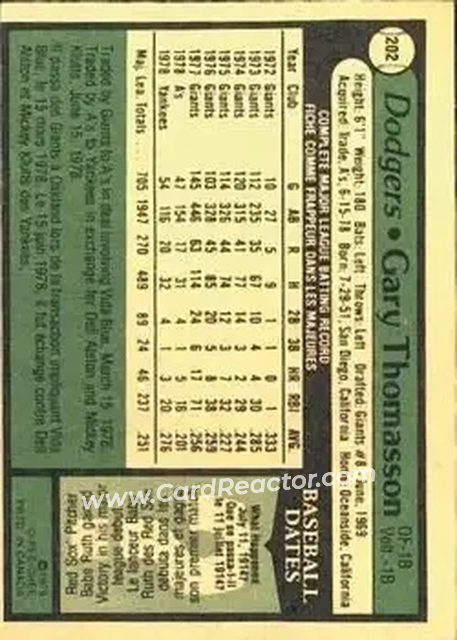1979 O-Pee-Chee #202 - Gary Thomasson - Los Angeles Dodgers