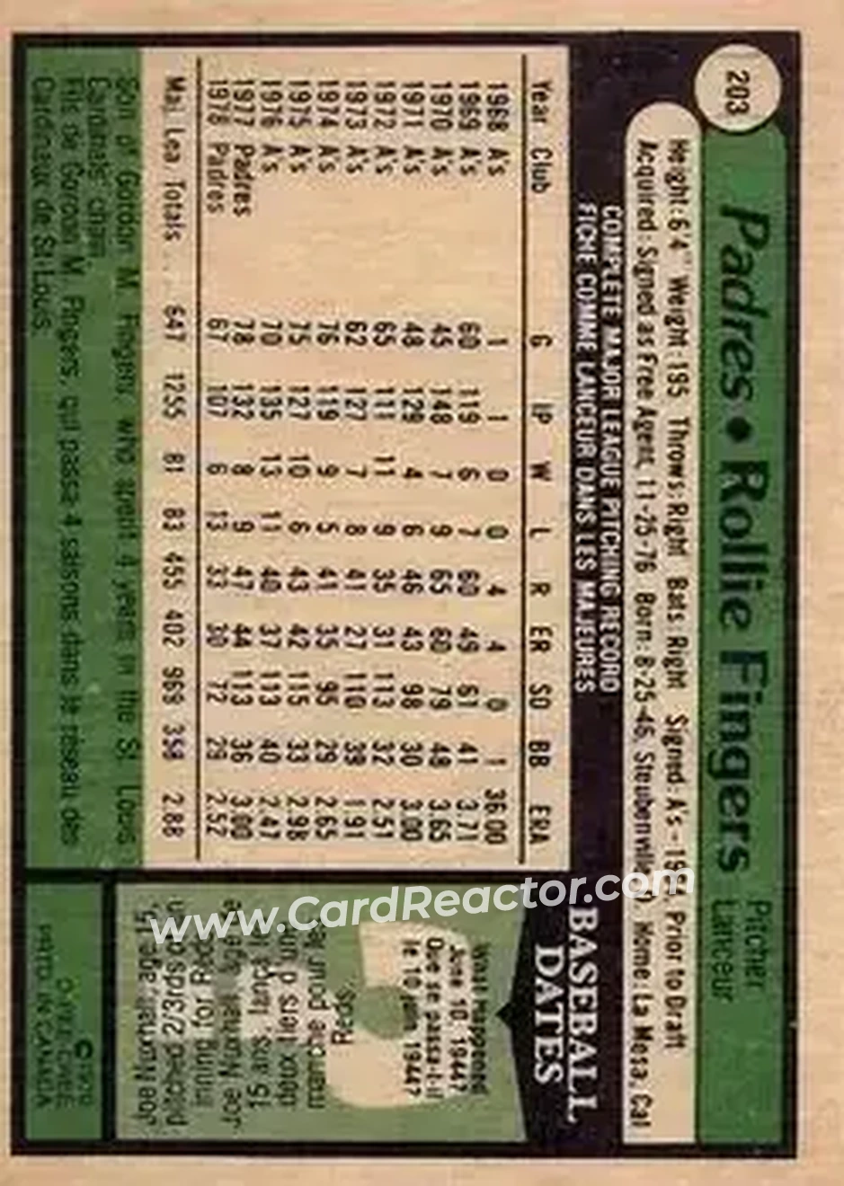 1979 O-Pee-Chee #203 - Rollie Fingers - San Diego Padres