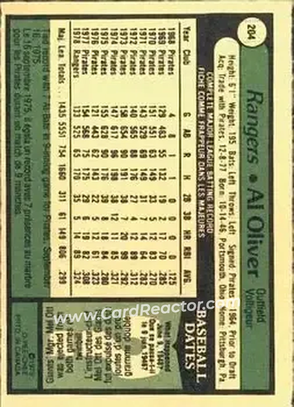 1979 O-Pee-Chee #204 - Al Oliver - Texas Rangers