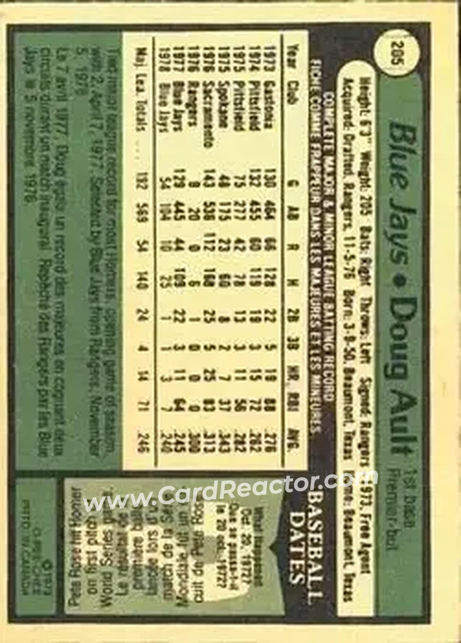 1979 O-Pee-Chee #205 - Doug Ault - Toronto Blue Jays