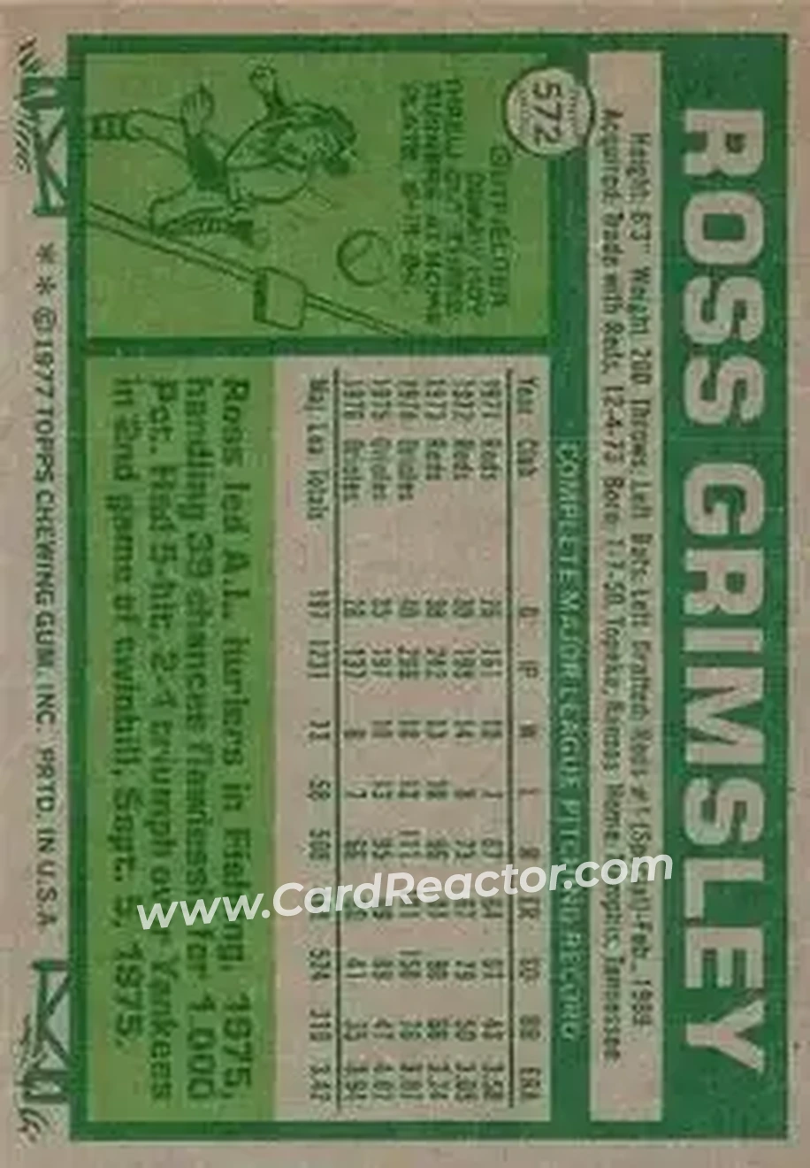 1977 Topps #572 - Ross Grimsley - Baltimore Orioles