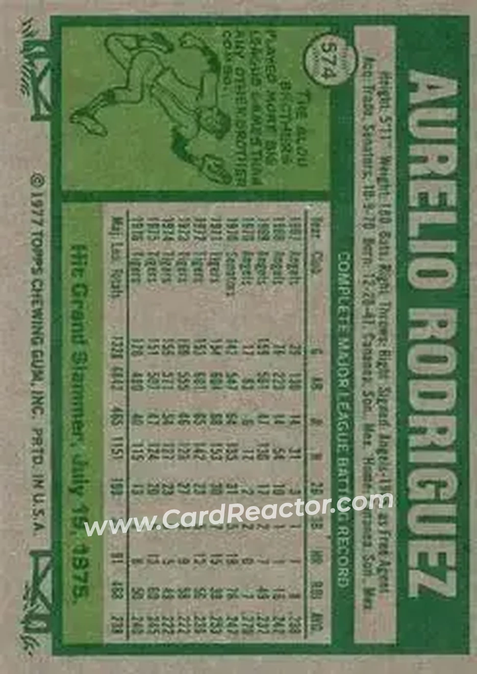 Back of Aurelio Rodriguez
