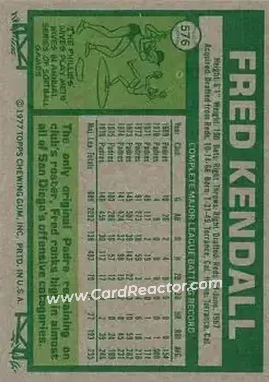 Back of Fred Kendall