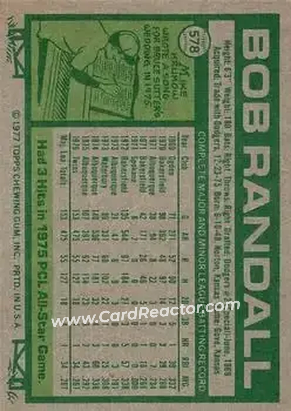 Back of Bob Randall