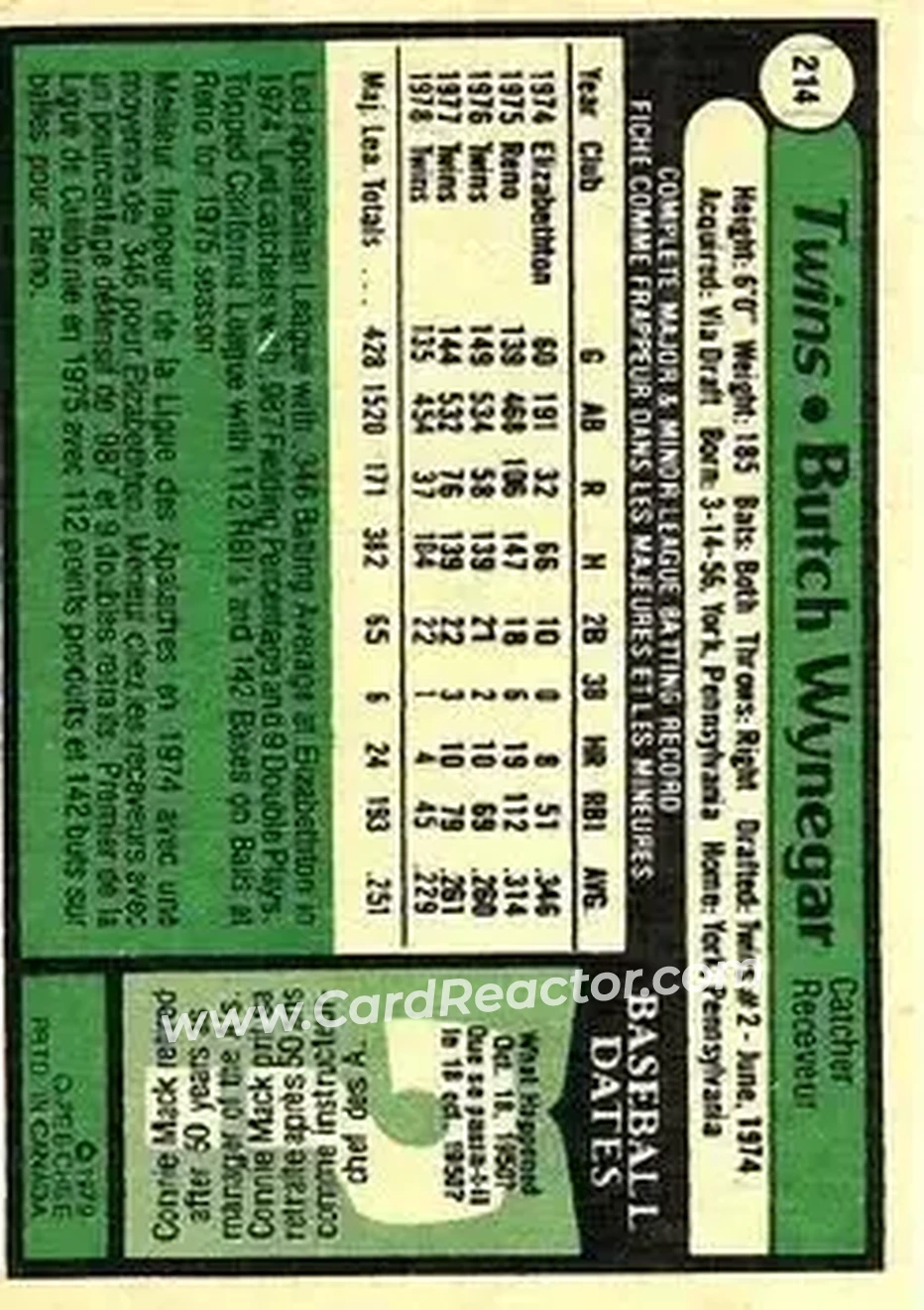 Back of Butch Wynegar