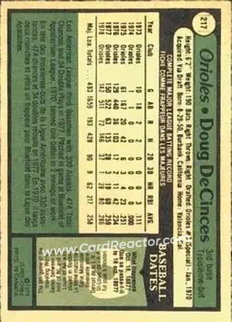 Back of Doug DeCinces