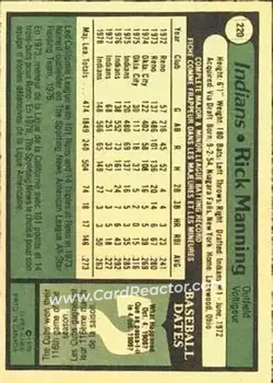 1979 O-Pee-Chee #220 - Rick Manning - Cleveland Indians