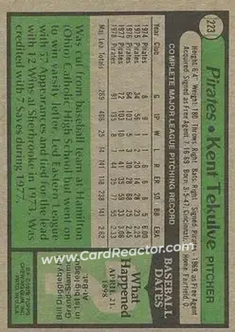 1979 Topps #223 - Kent Tekulve - Pittsburgh Pirates