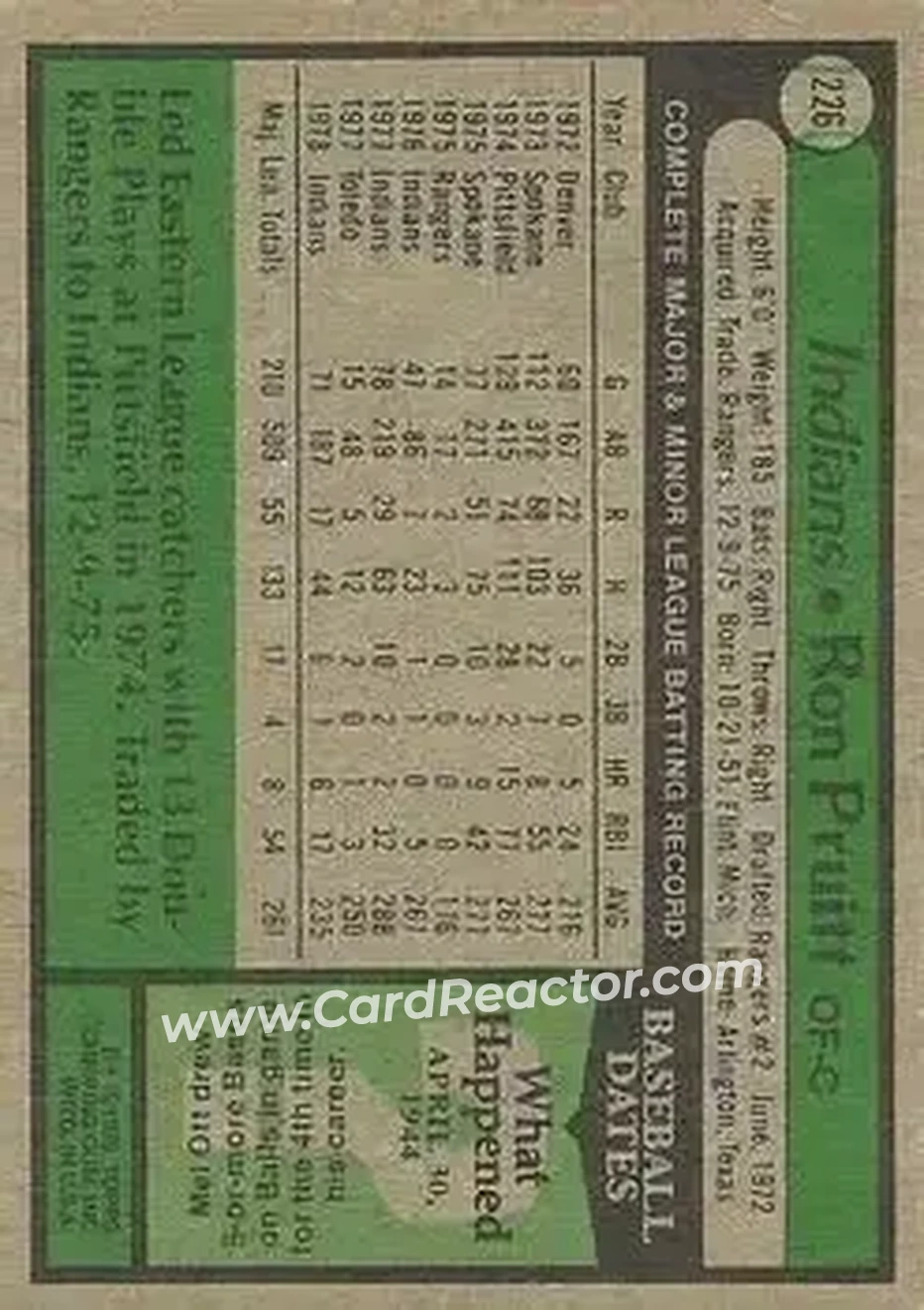 1979 Topps #226 - Ron Pruitt - Cleveland Indians