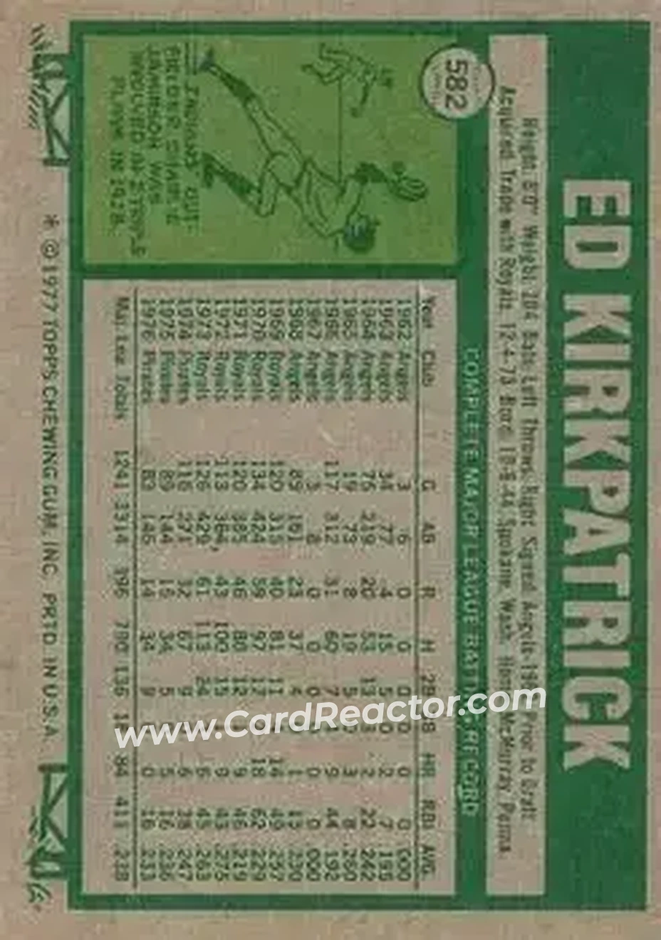 Back of Ed Kirkpatrick