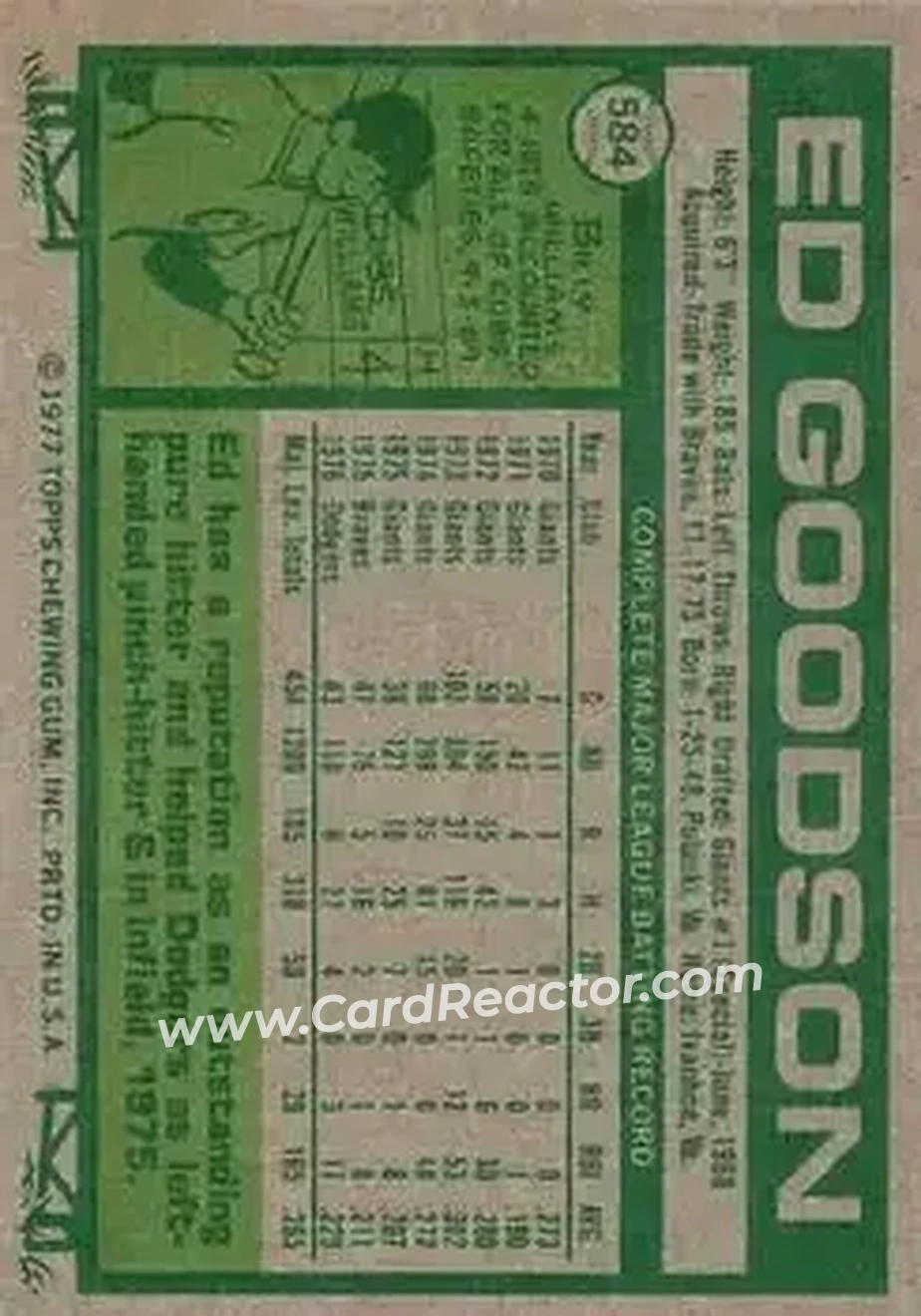 1977 Topps #584 - Ed Goodson - Los Angeles Dodgers